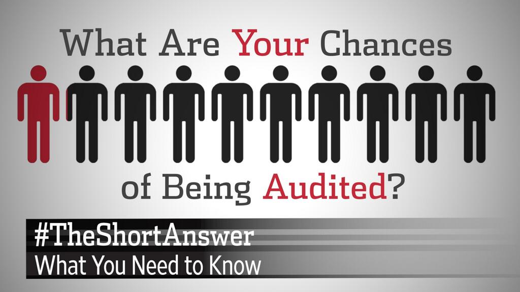 What Are Your Chances of Being Audited?